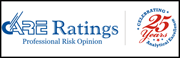 Care ratings